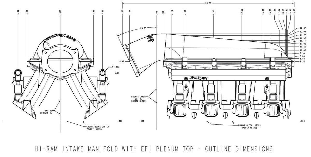Holley LS3/L92 Hi-Ram Intake Manifold (HO300-116) - Prolink Performance