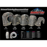 T3 Carbon Turbo Bag / Blanket Suit GT35 and GT40 Frame Turbochargers with T3 Flange