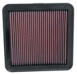 K&N Replacement Panel Filter (KN33-2918) - Prolink Performance